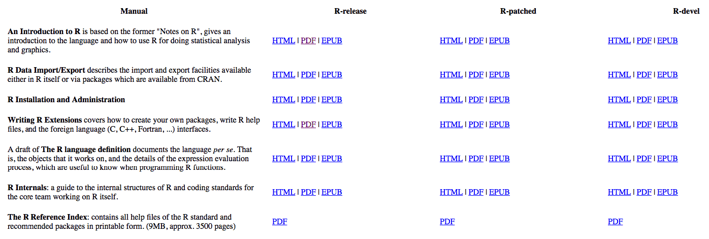 cran-r-ebook.png