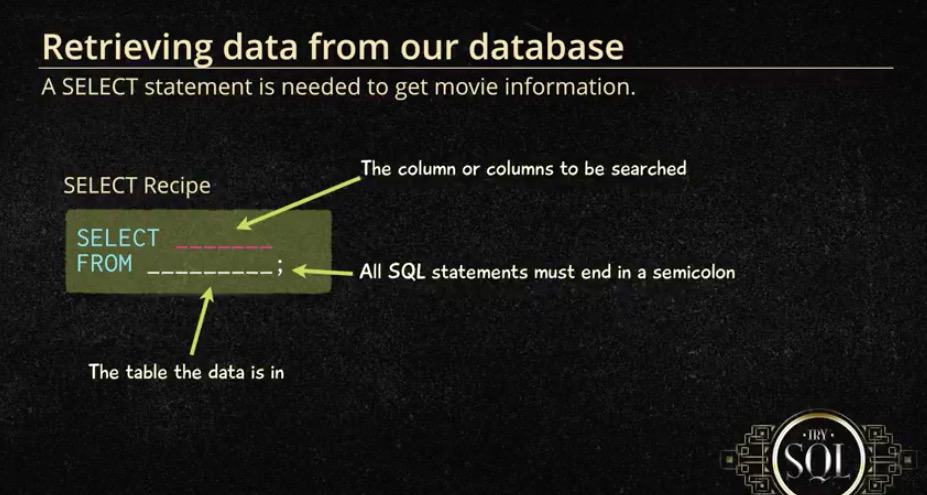 codeschool-sql-course.jpg