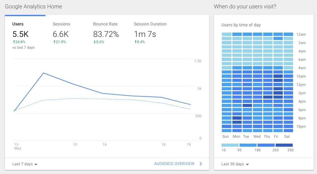 example-data-web-analytics.jpg