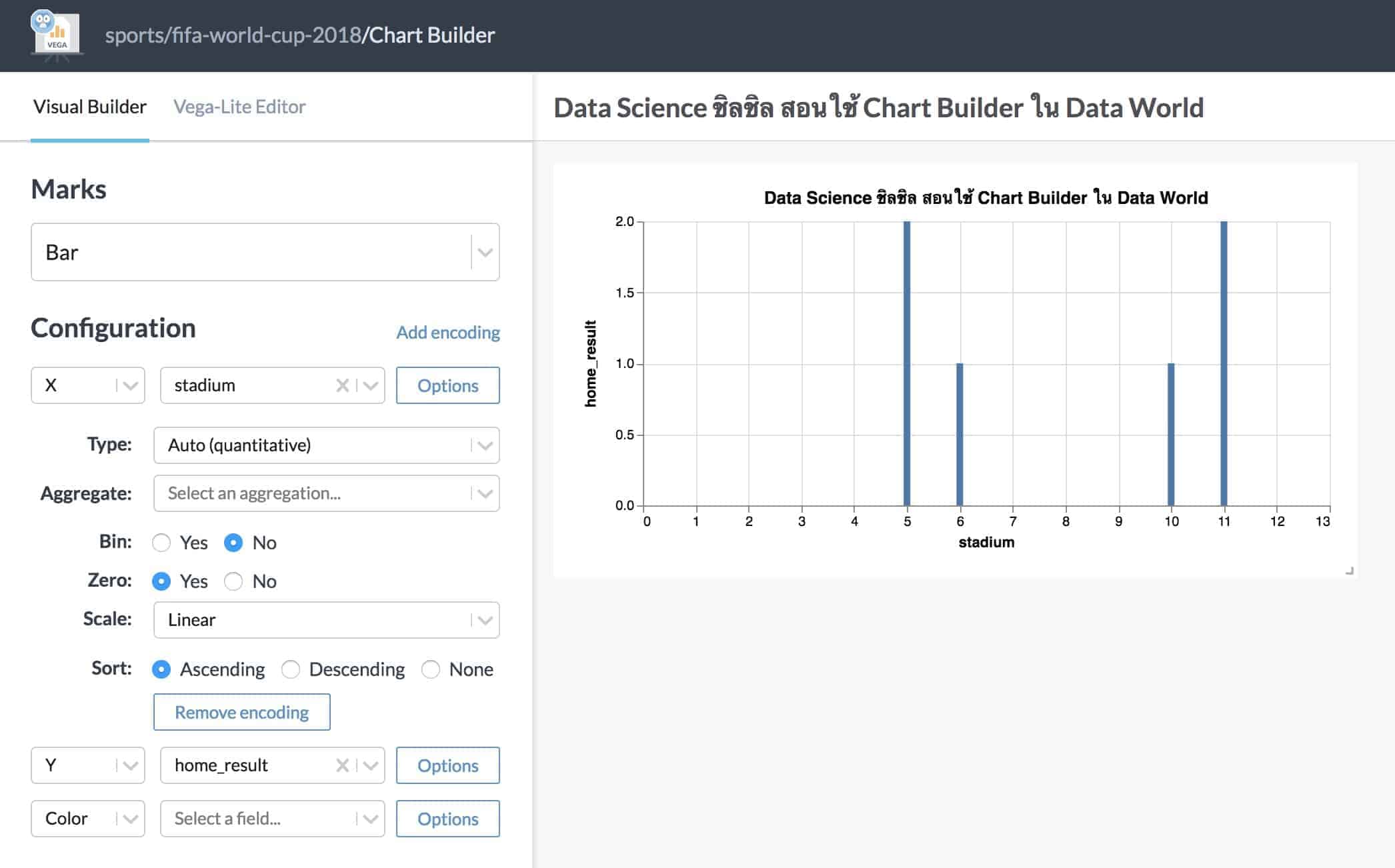 data-world-chart-builder.jpg