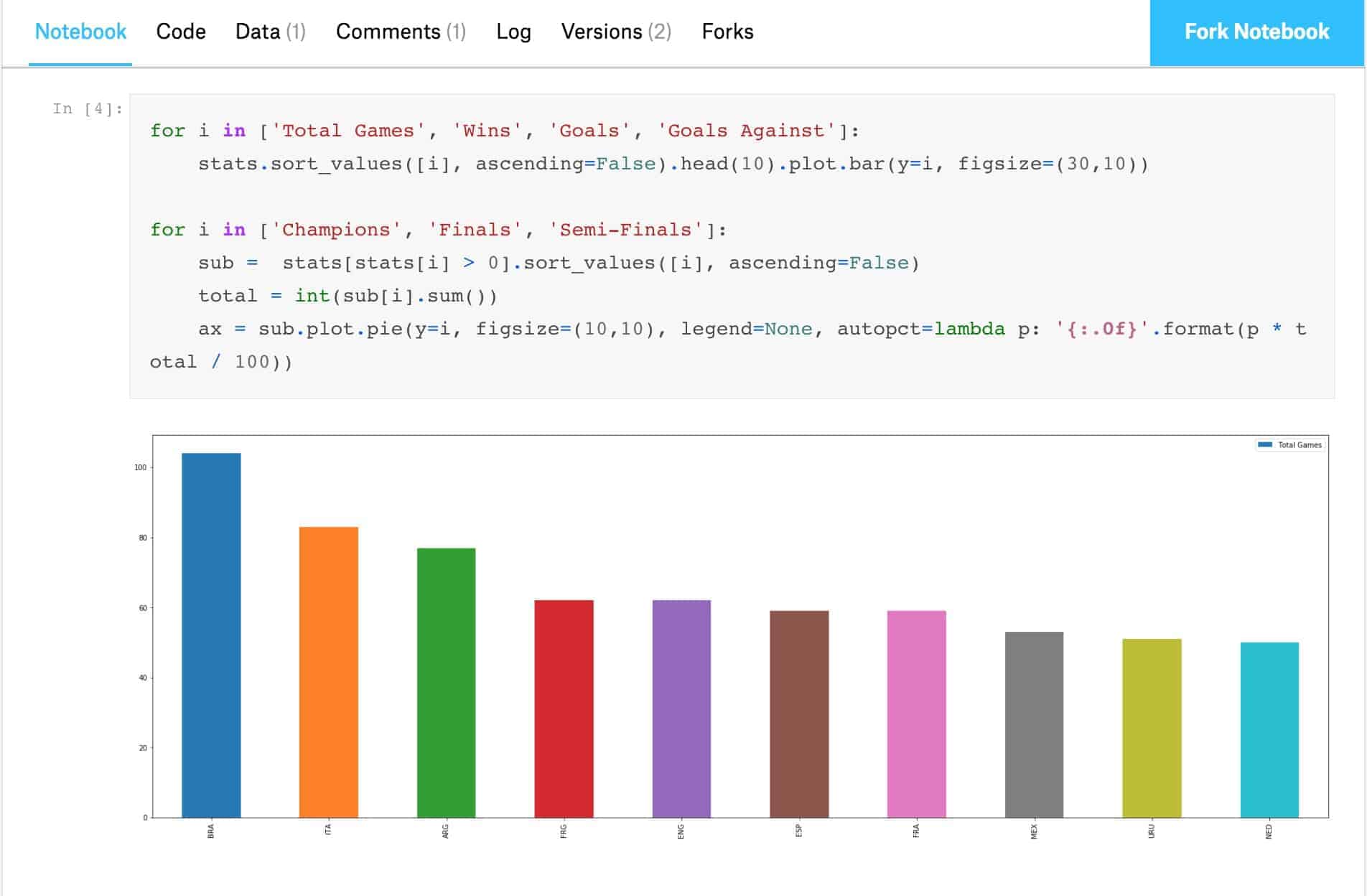 kaggle-datasets-kernel.jpg