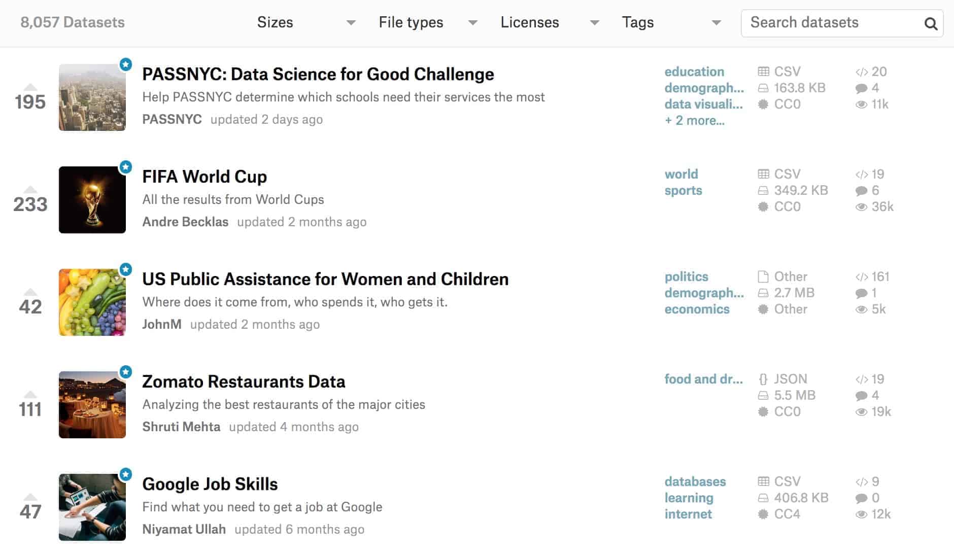 kaggle-datasets.jpg