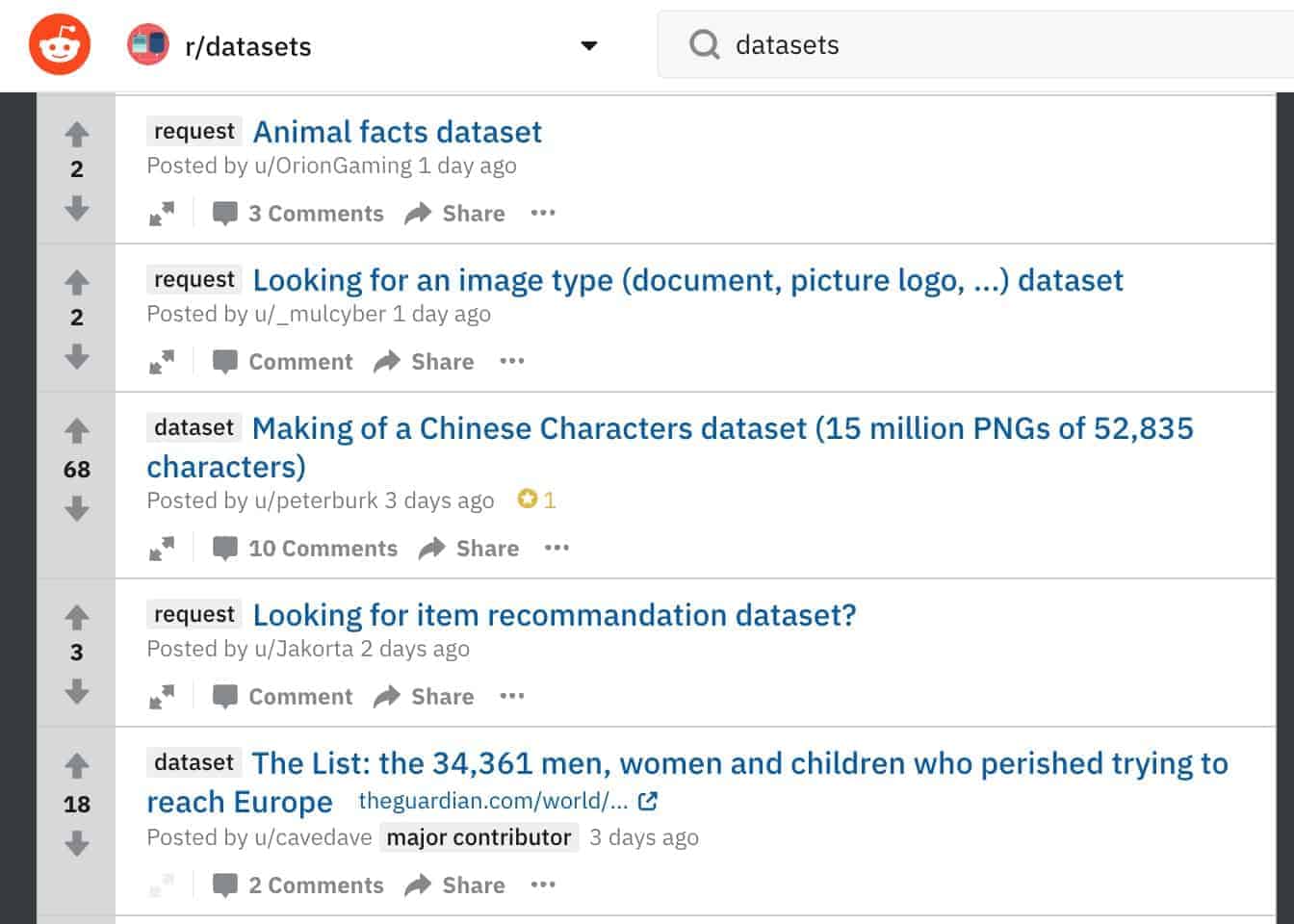 reddit-datasets.jpg