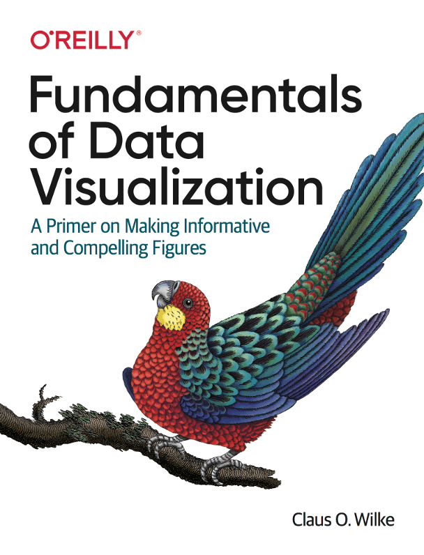 fundamental data visualisation
