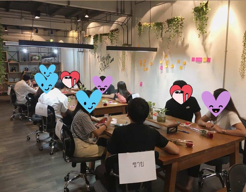 speed dating cu data science
