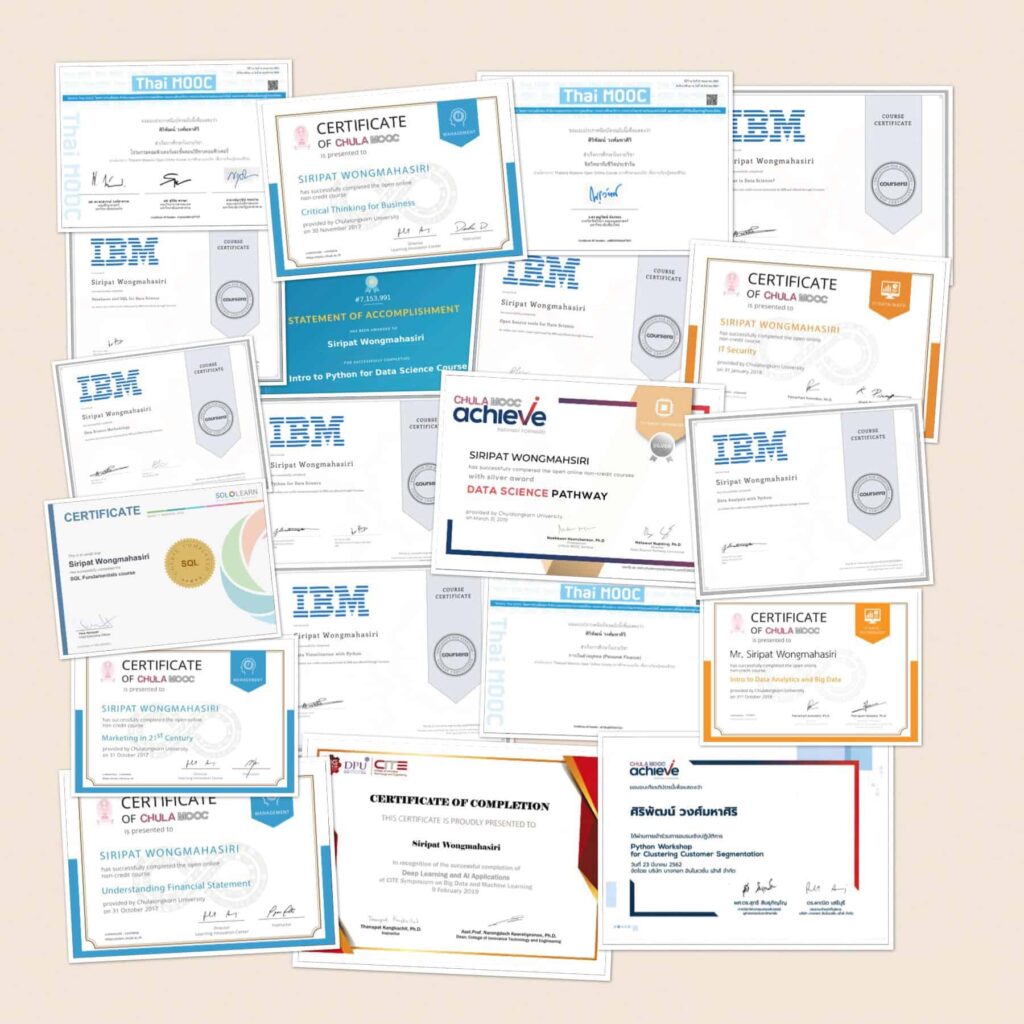 Online Certificate MOOC