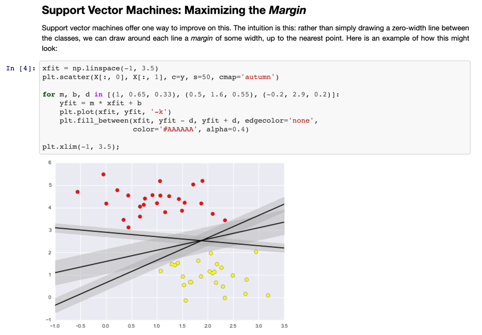 support vector machine sample code