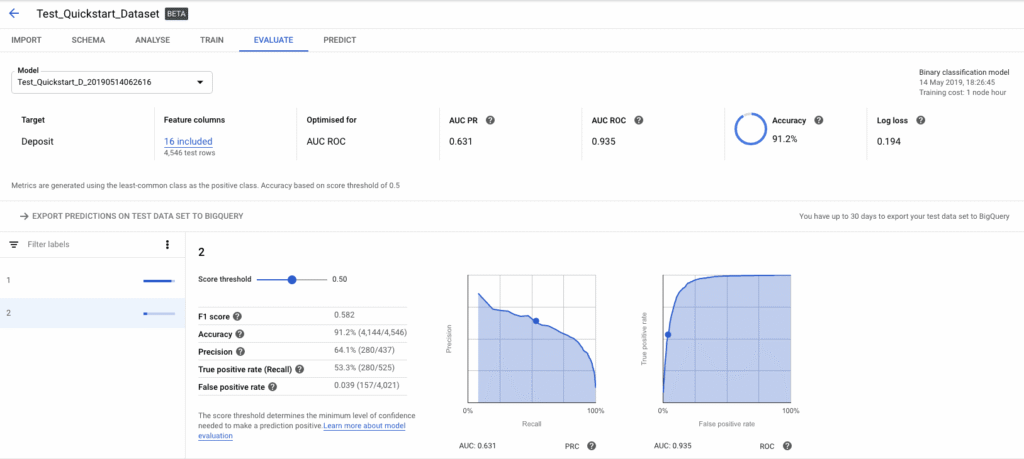 automl model machine learning