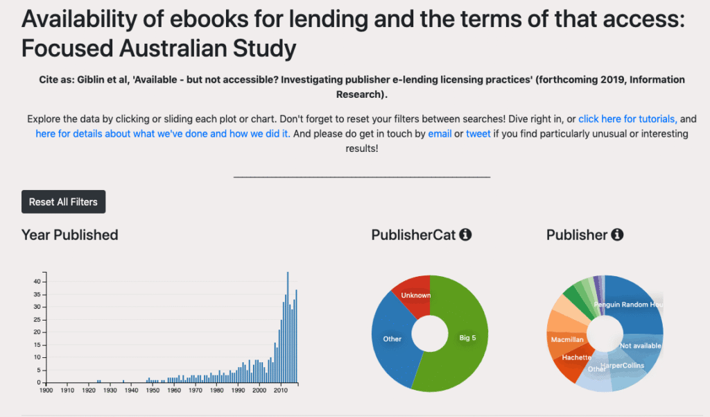 data visualization project elending