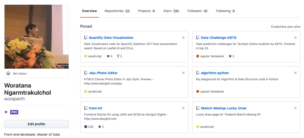 github profile data science portfolio