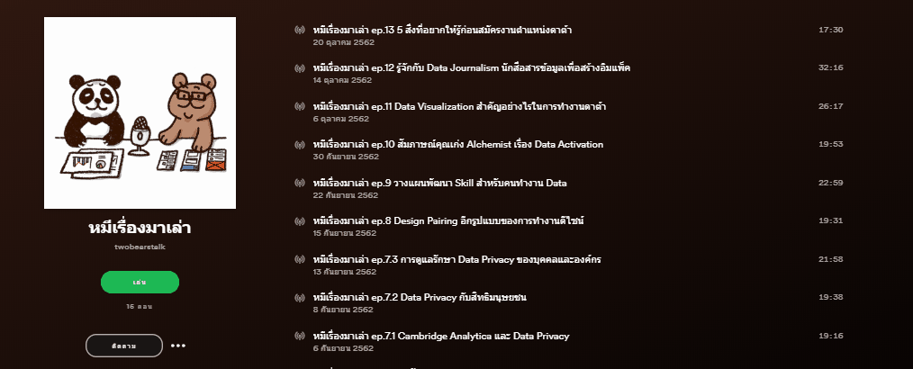 หมีเรื่องมาเล่า podcast twobearstalk