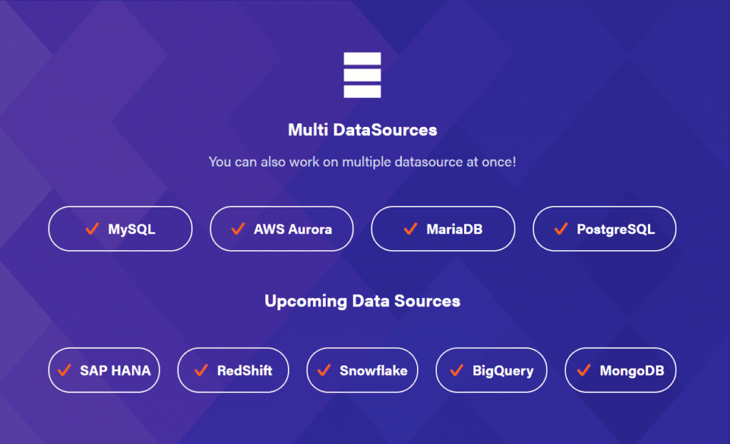 querypie supported databases