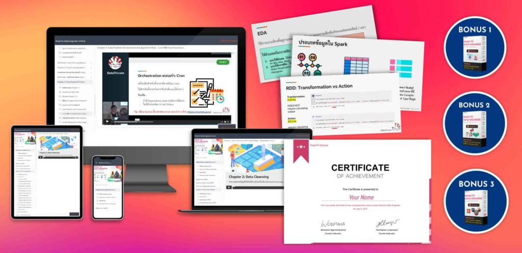 Road to Data Engineer 2.0 Course