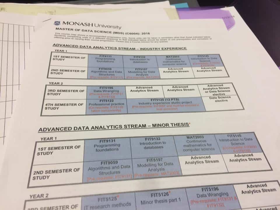 data science foundation ปอโท