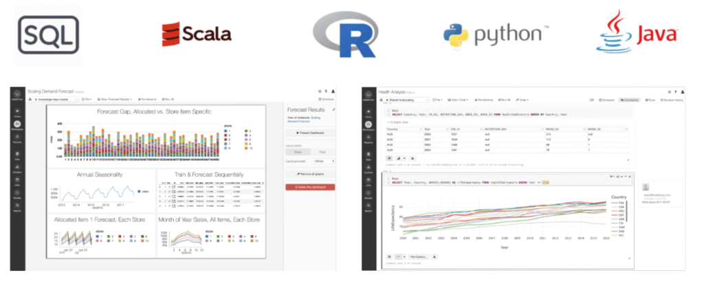 databricks notebook
