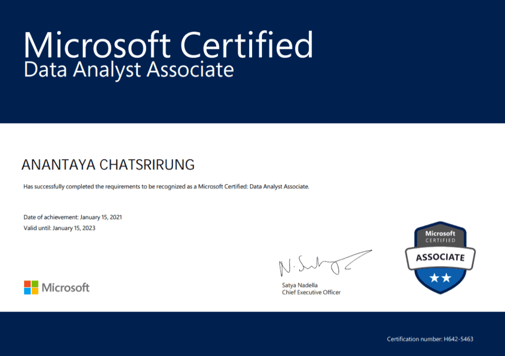 certificate da100 power bi