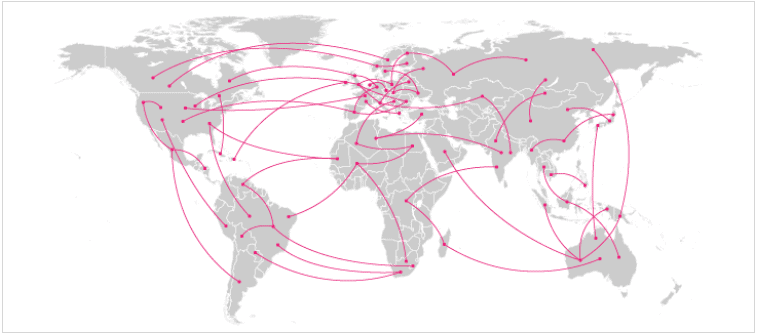 Connection Map
