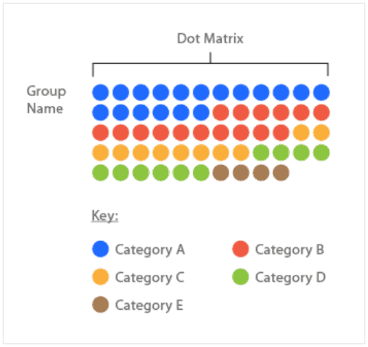 dot matrix 1