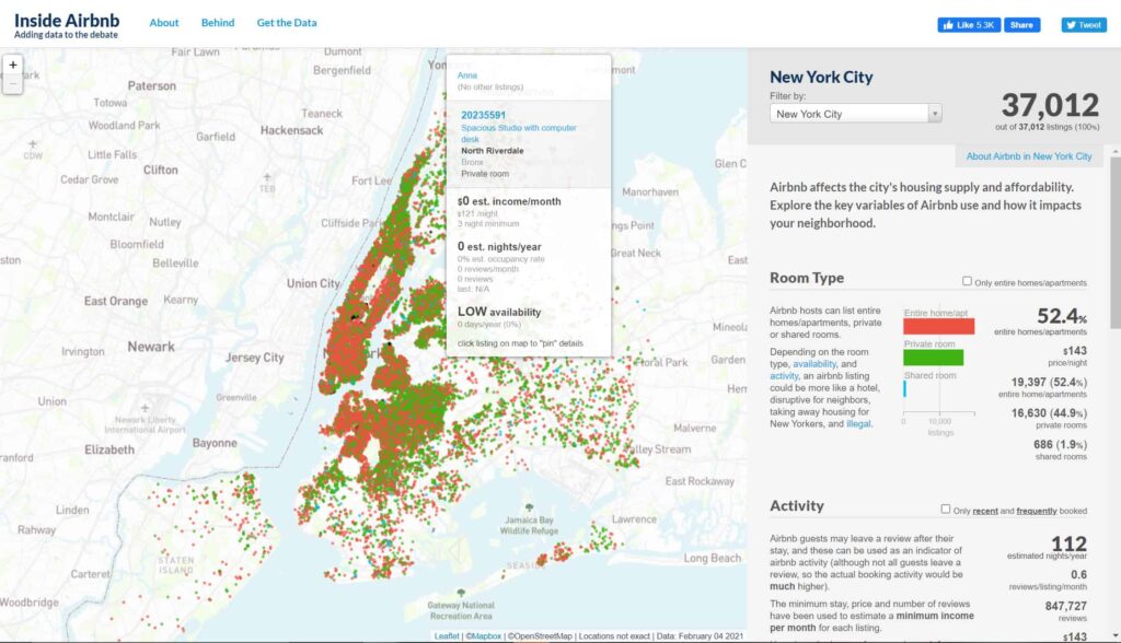 Airbnb Insight