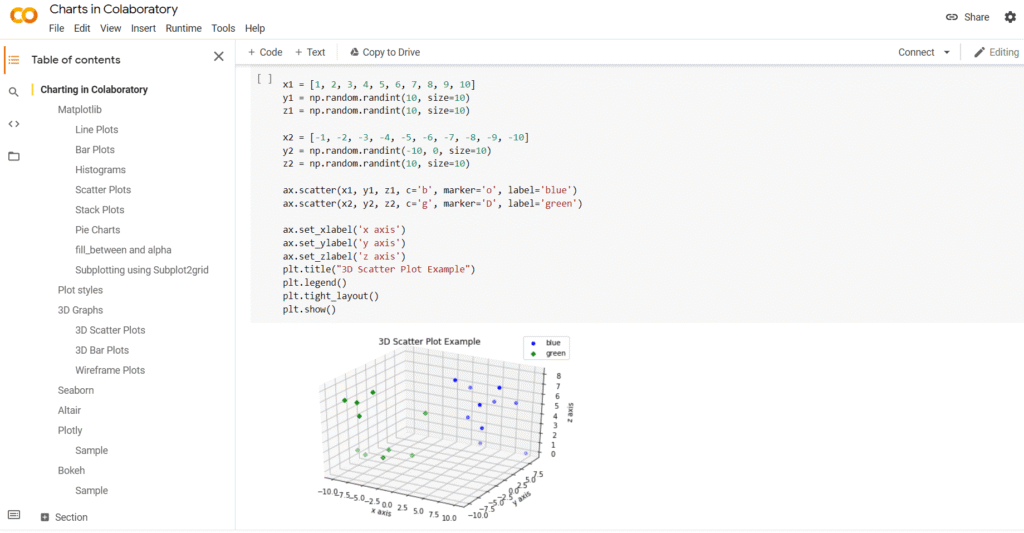 google colab example cloud