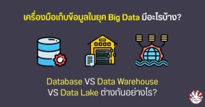 data lake data warehouse database