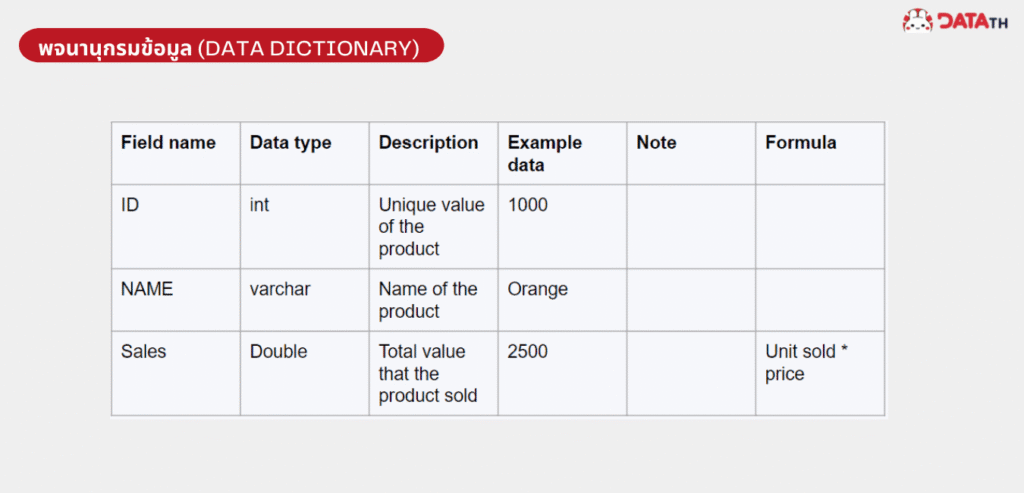 data dictionary