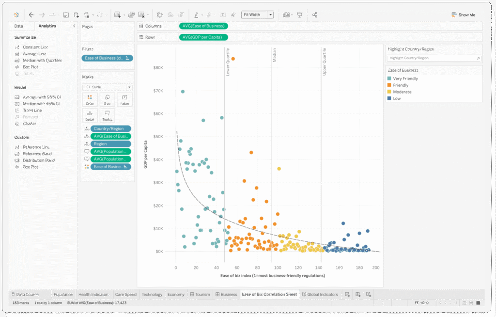 Tableau 1