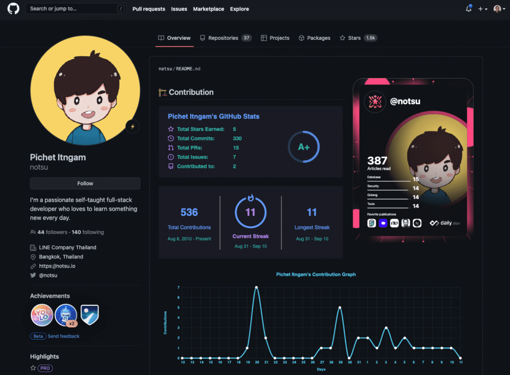 github beautiful portfolio sample