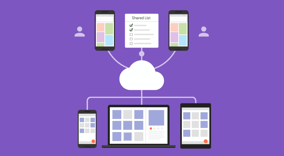 google cloud firestore distributed database
