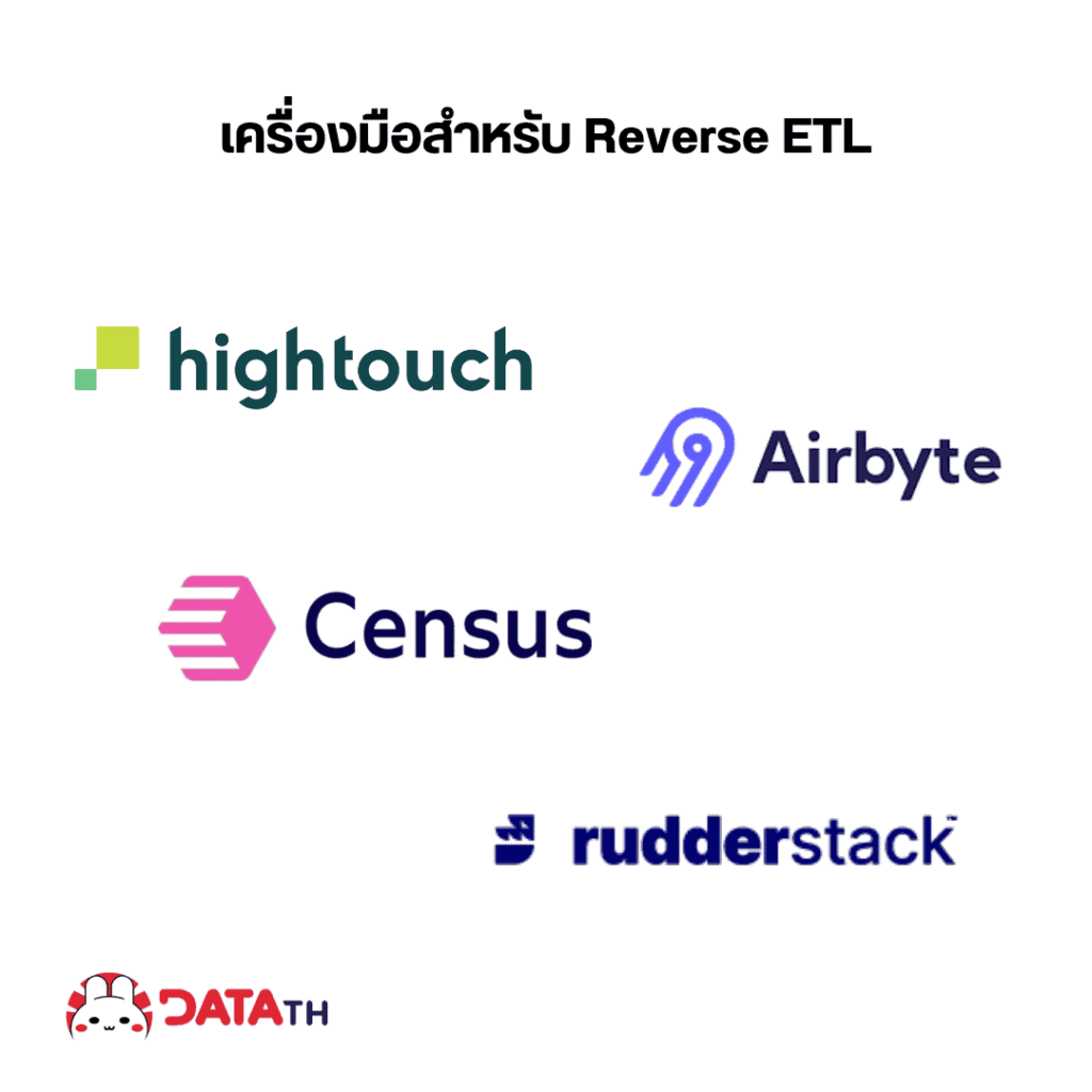 เครื่องมือสำหรับ Reverse ETL