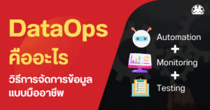 dataops automation monitoring logging testing