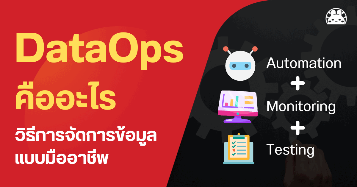 dataops automation monitoring logging testing