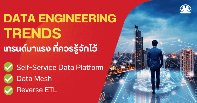 data engineer trend