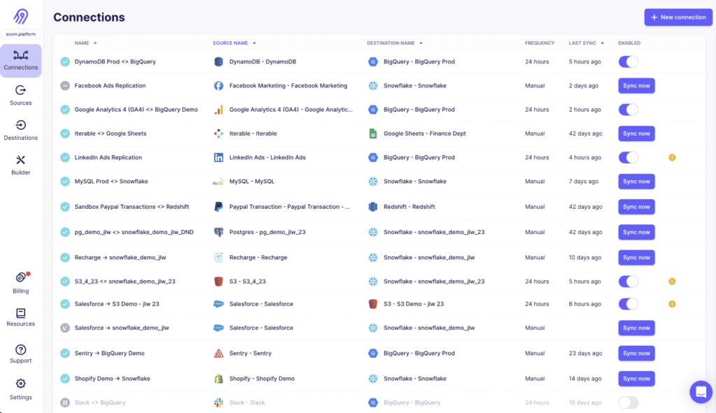 airbyte no code data pipeline