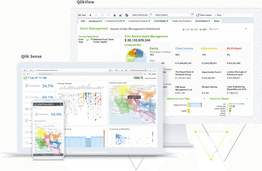 self service data qlik