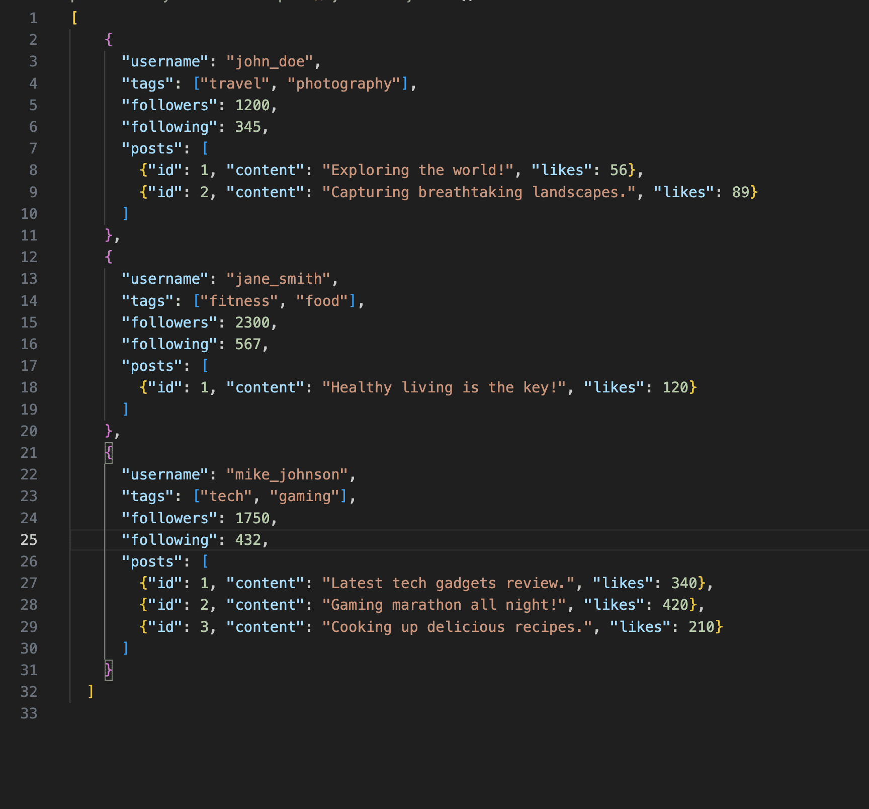 json data example