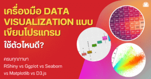 data visualization tools rshiny ggplot matplotlib d3js