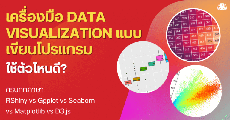 data visualization tools rshiny ggplot matplotlib d3js