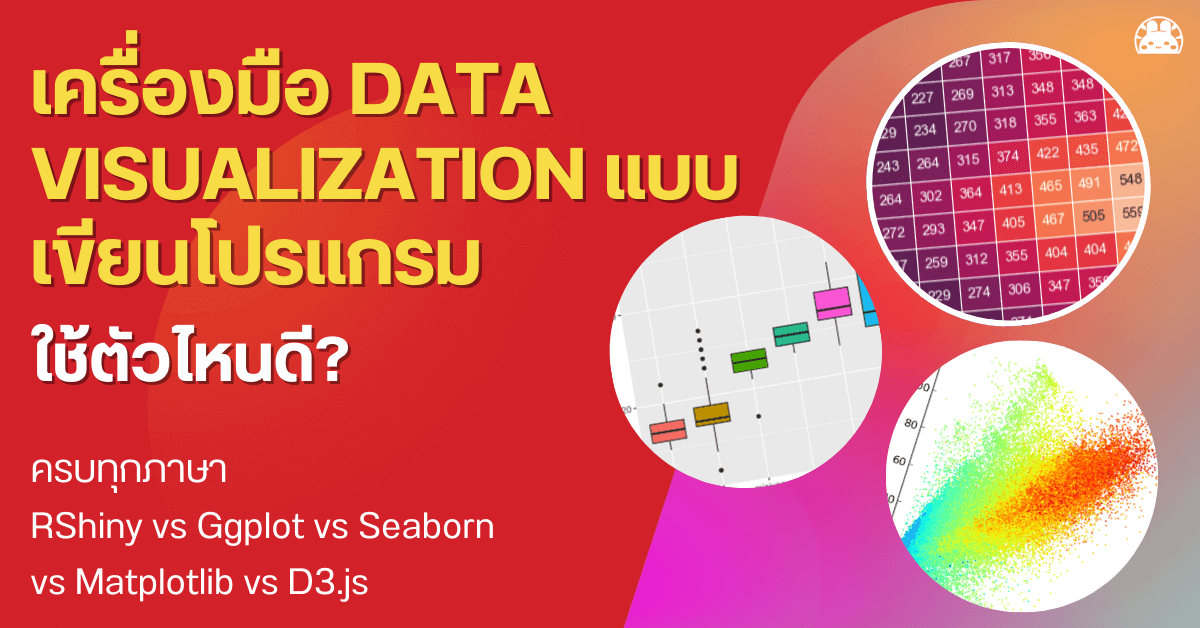 data visualization tools rshiny ggplot matplotlib d3js
